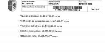 Previsiones de ingresos